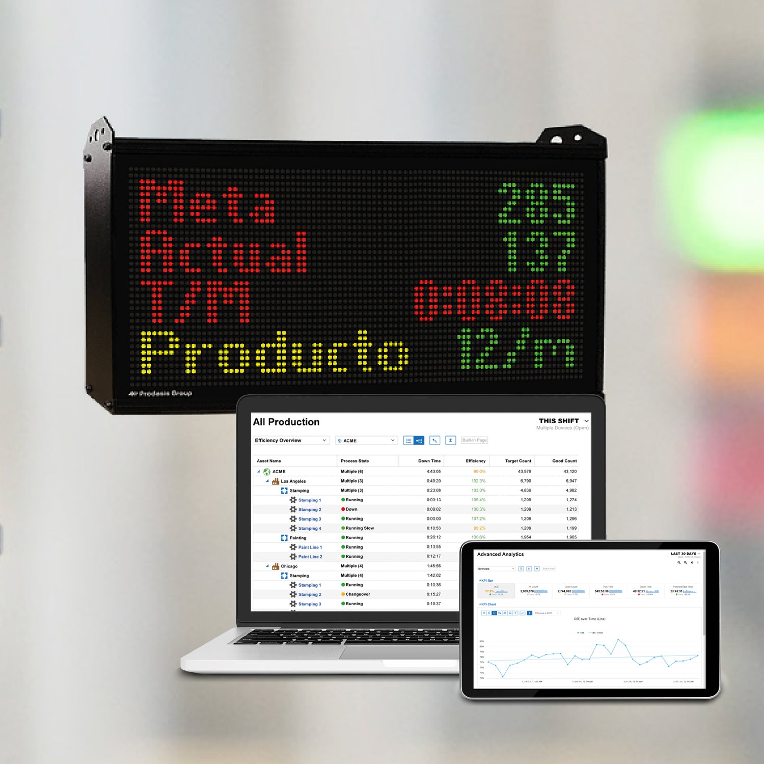 Sistemas para Monitoreo de Eficiencia