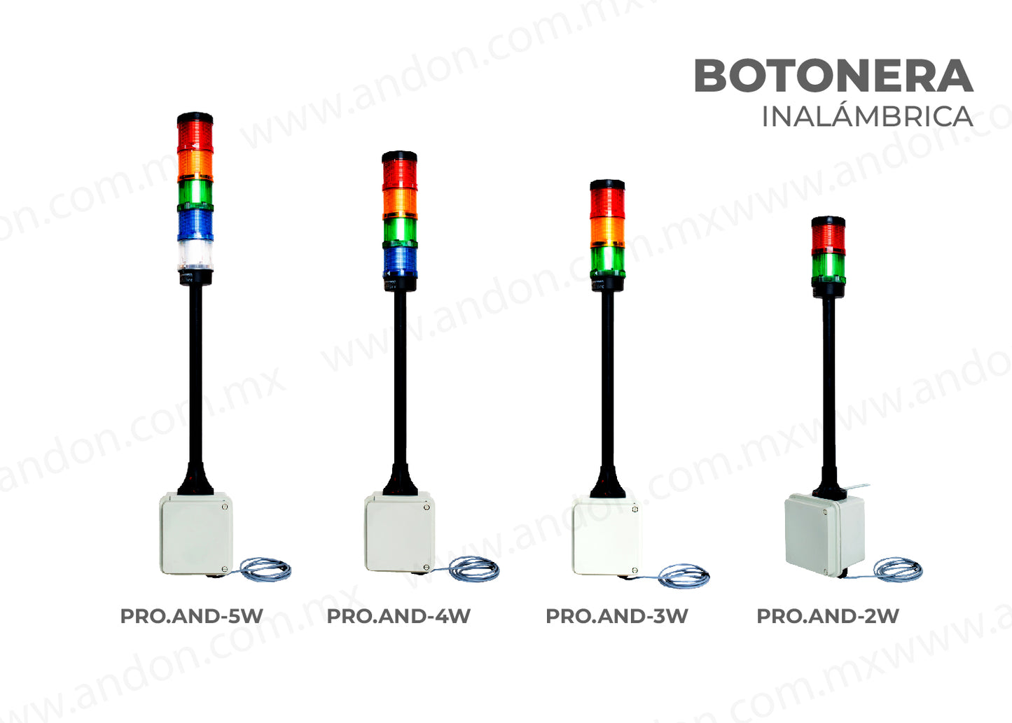 Andon con Botonera Inalámbrica