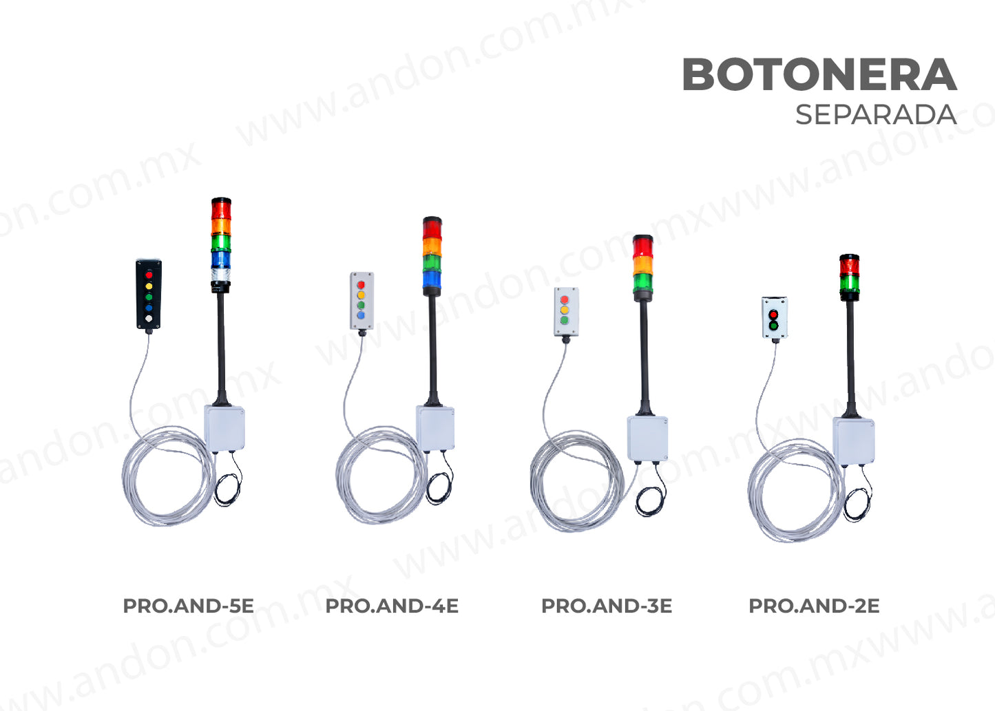 Andon con Botonera Separada