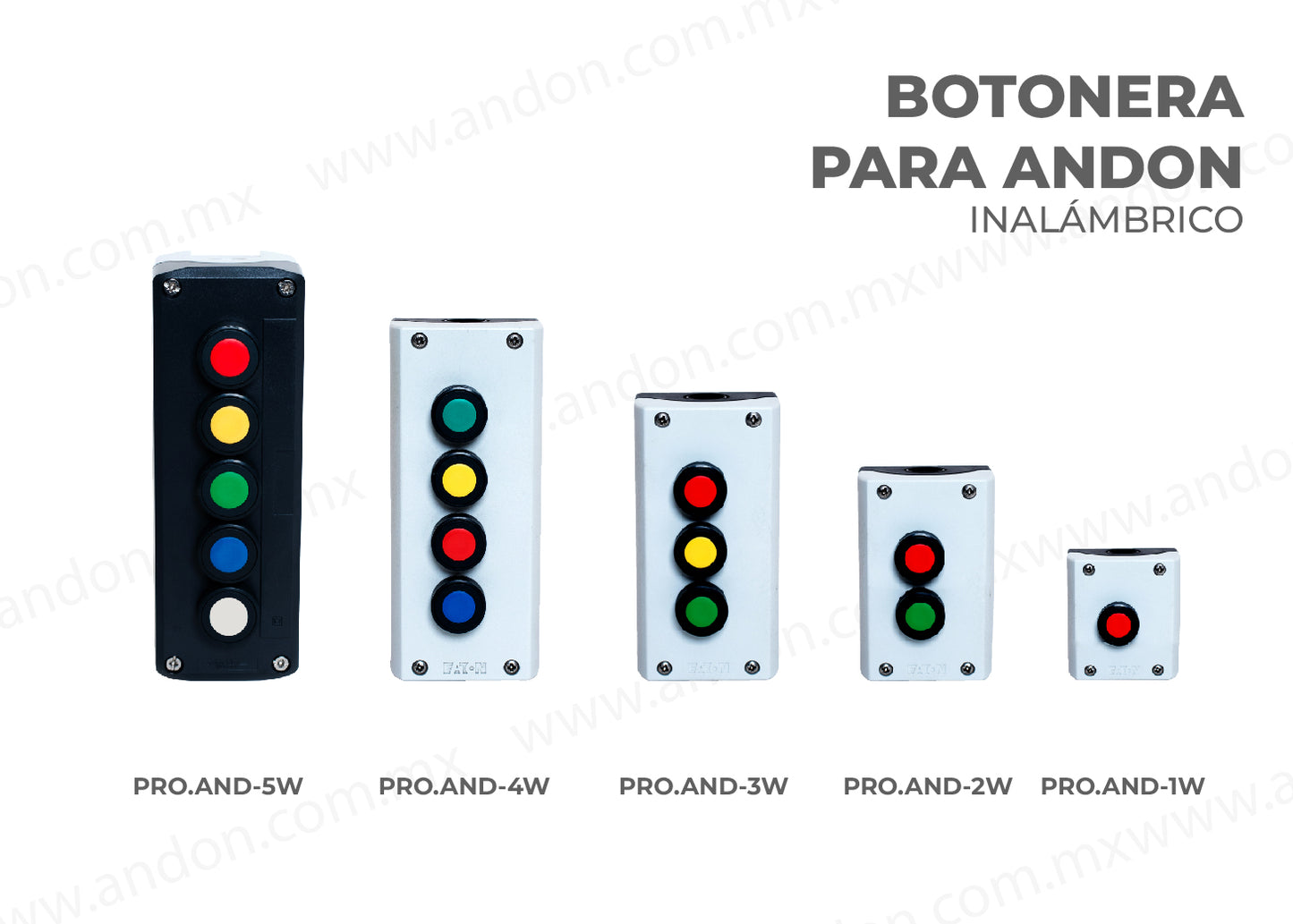 Botonera para Andon Inalámbrico