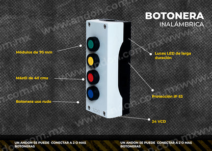 Botonera para Andon Inalámbrico