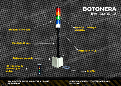 Andon con Botonera Inalámbrica