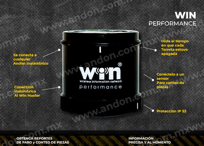 WinPerformance